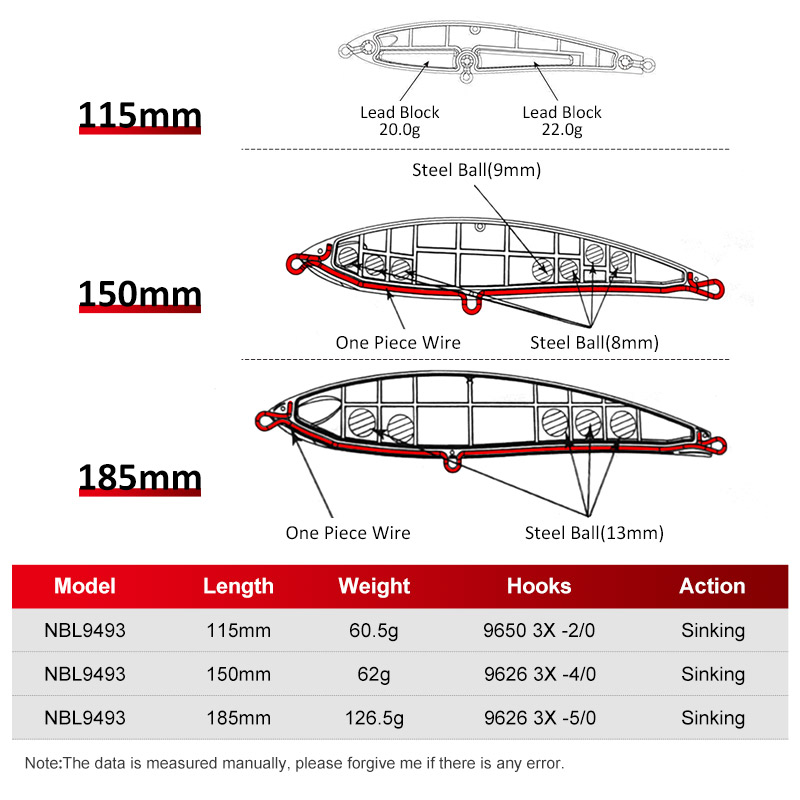 Noeby-釣り用の人工餌,鉛筆のようなルアー,115mm, - Rain Stick Percussion のレビューと価格