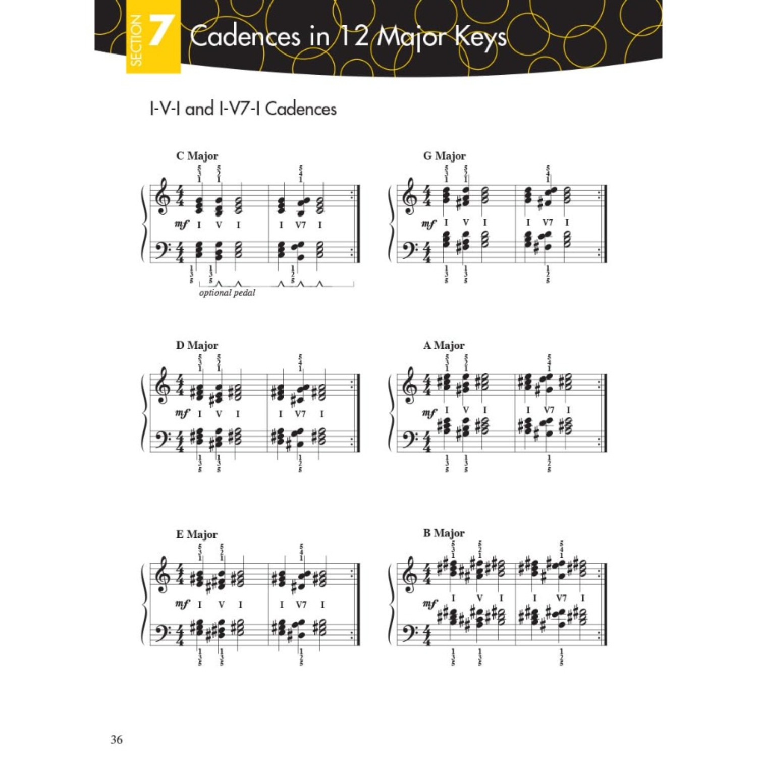 ピアノアドベンチャー：スケールとコードブック1 - ファイブ - Musical Instrument Book のレビューと価格